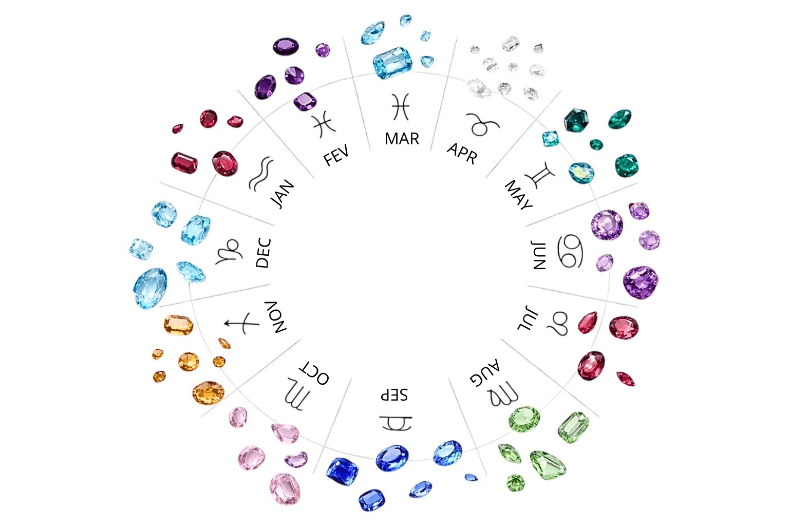 August birthstone chain necklace