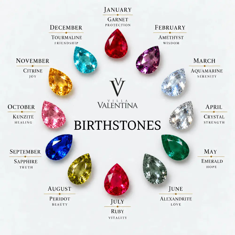 Gold May Birthstone Jewellery Set