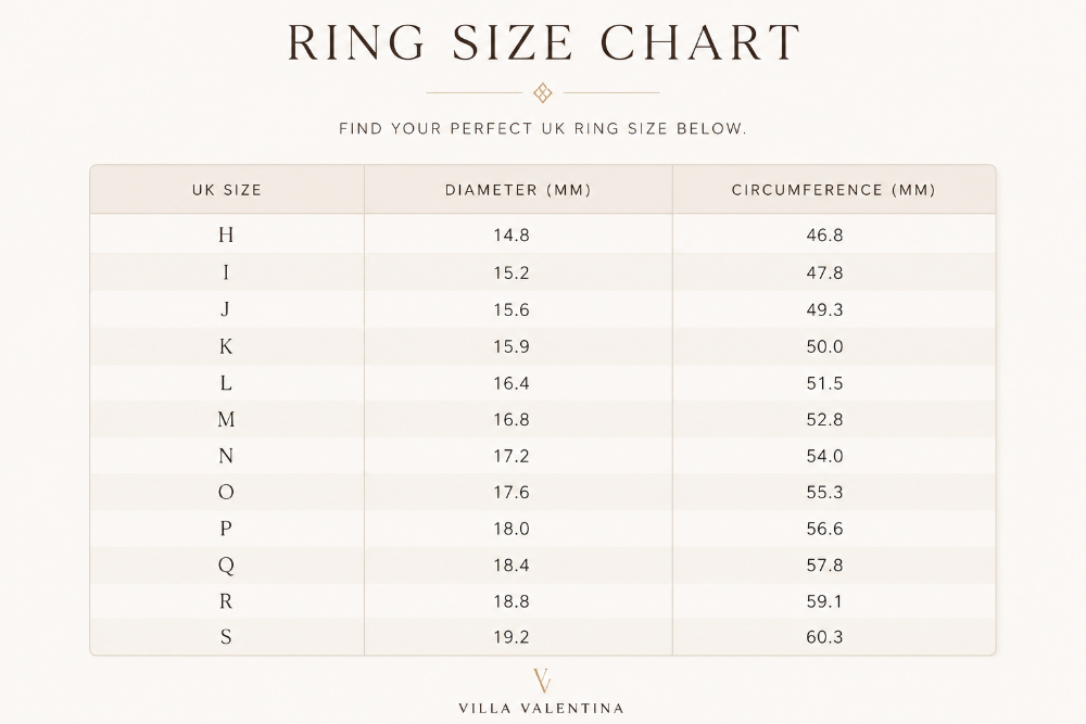 A ring size chart table from Villa Valentina showing UK sizes H through S with corresponding diameters in millimeters and circumferences in millimeters on a light beige background.